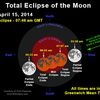 First Lunar Eclipse In Years Will Turn The Moon Red On Monday